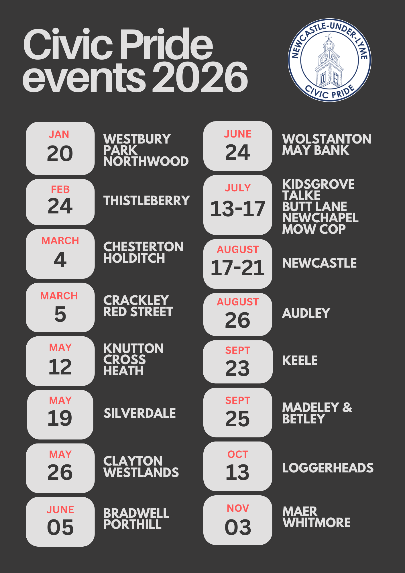 Civic Pride 2026 launches in Westbury Park and Northwood on Tuesday, 20 January and is followed by a series of borough-wide sessions.