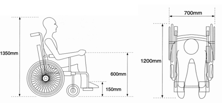 Reference wheelchair dimensions